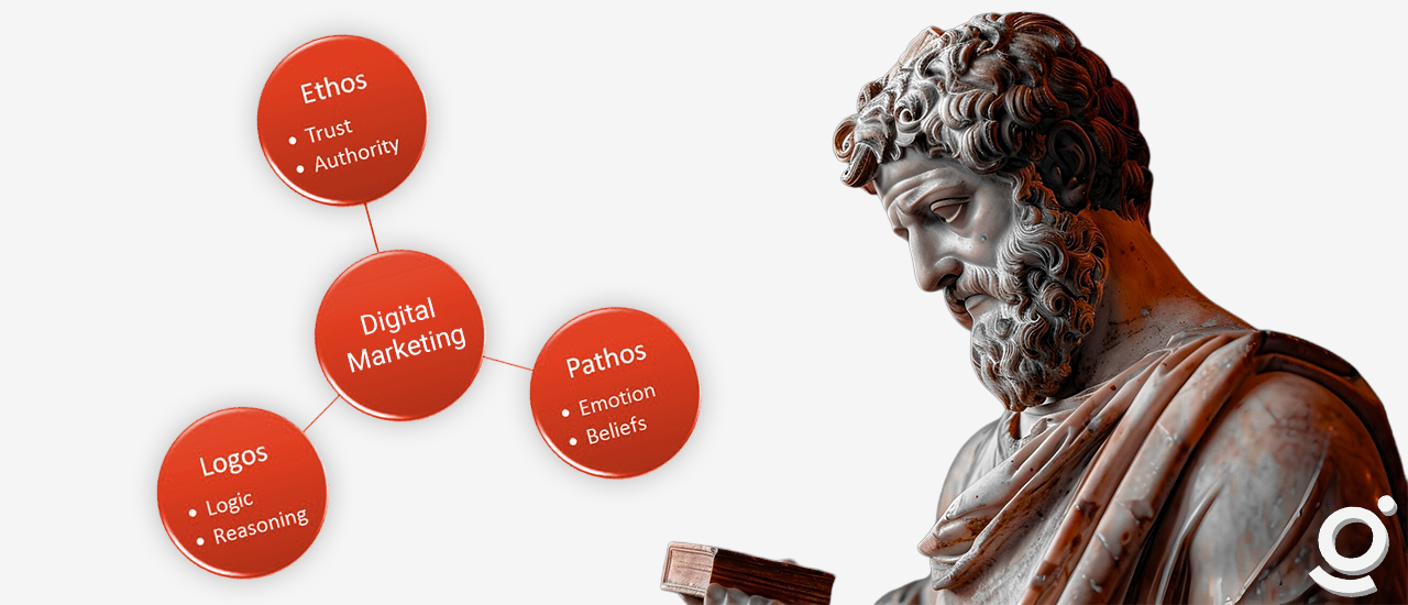 dijital pazarlamada ethos patos logos